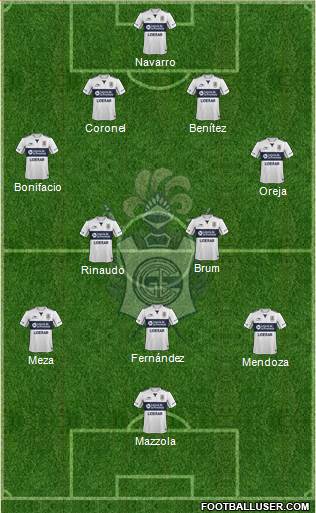 Gimnasia y Esgrima de La Plata Formation 2015