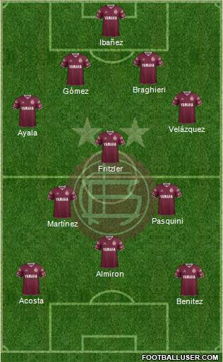 Lanús Formation 2015