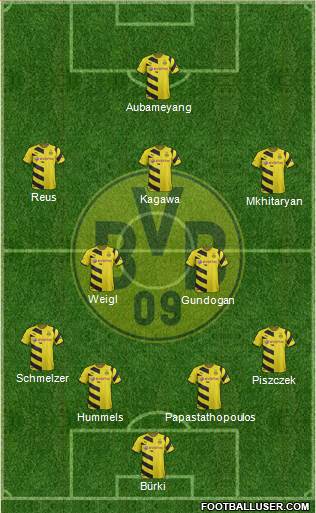 Borussia Dortmund Formation 2015