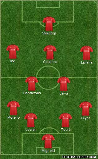 Liverpool Formation 2015