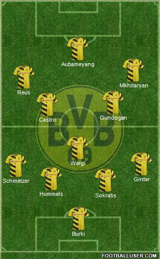 Borussia Dortmund Formation 2015
