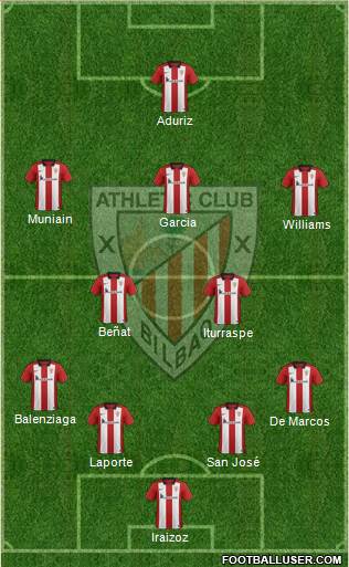 Athletic Club Formation 2015
