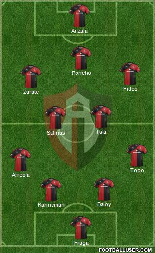 Club Deportivo Atlas Formation 2015