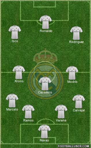 Real Madrid C.F. Formation 2015