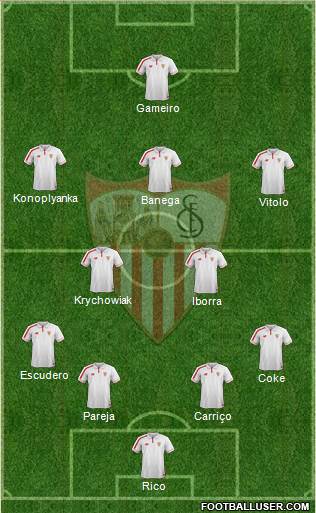 Sevilla F.C., S.A.D. Formation 2015