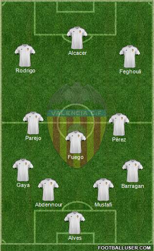 Valencia C.F., S.A.D. Formation 2015