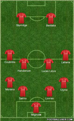Liverpool Formation 2015