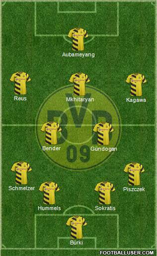 Borussia Dortmund Formation 2015