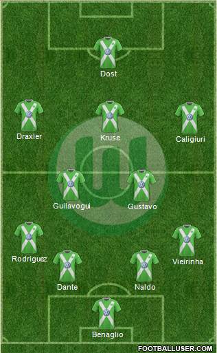VfL Wolfsburg Formation 2015