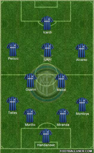 F.C. Internazionale Formation 2015