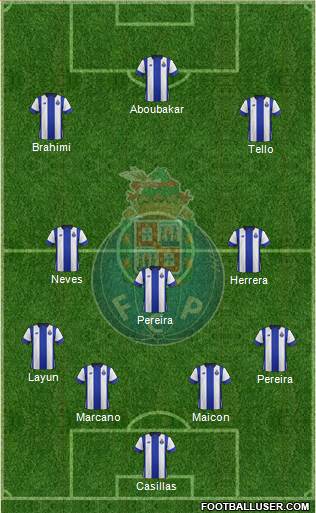 Futebol Clube do Porto - SAD Formation 2015