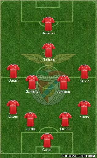 Sport Lisboa e Benfica - SAD Formation 2015
