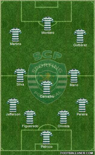 Sporting Clube de Portugal - SAD Formation 2015