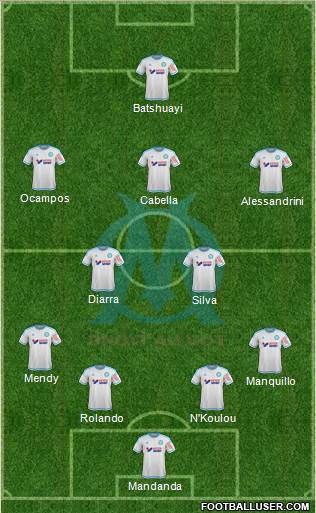 Olympique de Marseille Formation 2015