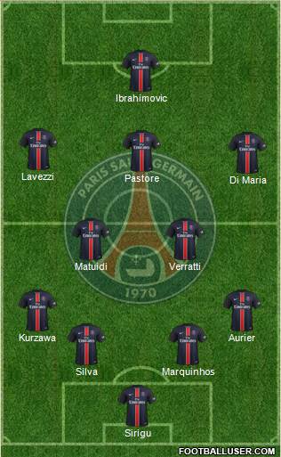 Paris Saint-Germain Formation 2015