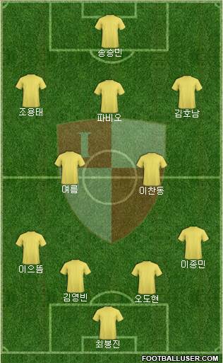 Busan I'PARK Formation 2015