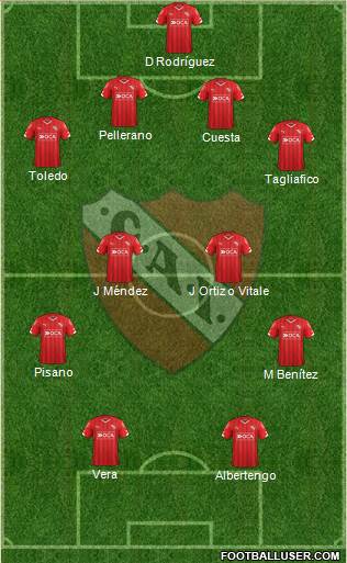 Independiente Formation 2015