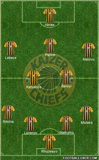 Kaizer Chiefs Formation 2015