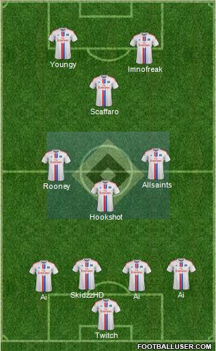 Hamburger SV Formation 2015