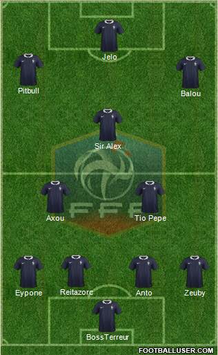France Formation 2015