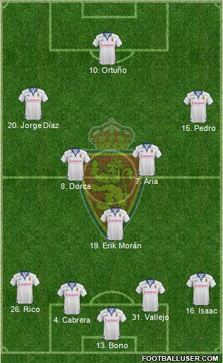 R. Zaragoza S.A.D. Formation 2015
