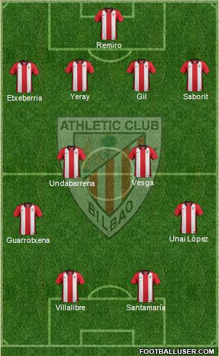 Bilbao Athletic Formation 2015