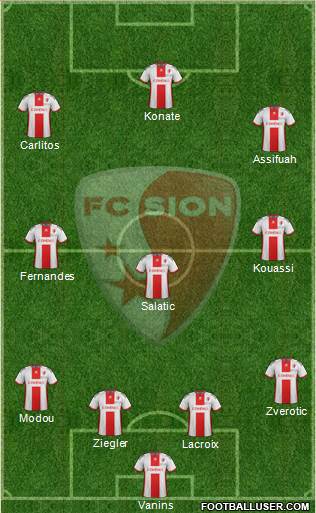 FC Sion Formation 2015