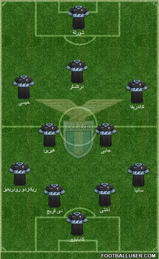 S.S. Lazio Formation 2015