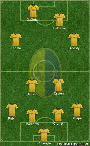 Modena Formation 2015