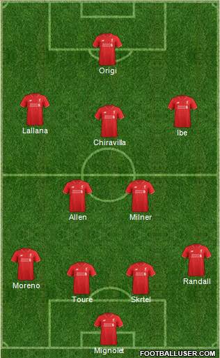 Liverpool Formation 2015