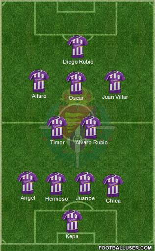 R. Valladolid C.F., S.A.D. Formation 2015