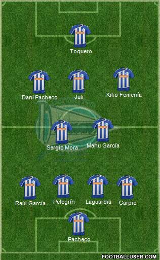 D. Alavés S.A.D. Formation 2015