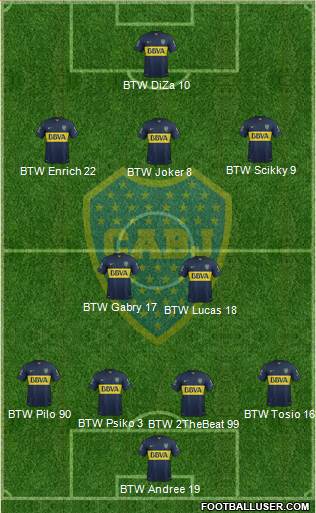 Boca Juniors Formation 2015