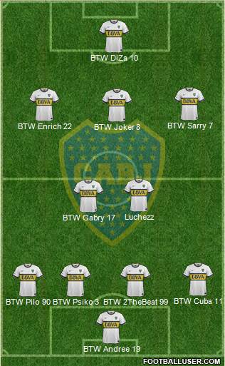 Boca Juniors Formation 2015