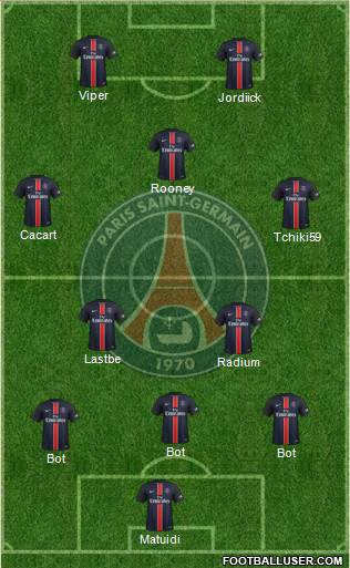 Paris Saint-Germain Formation 2015