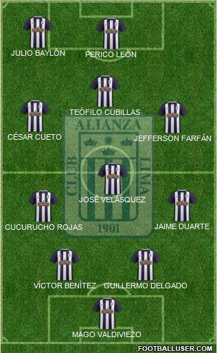 C Alianza Lima Formation 2015