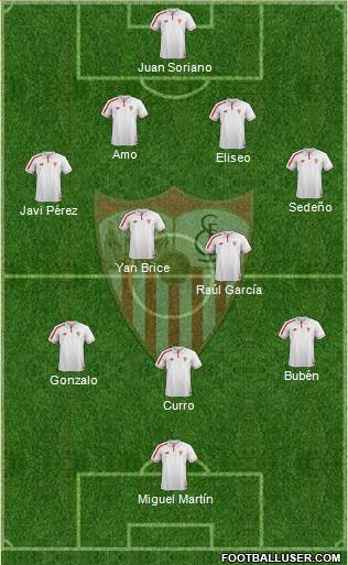 Sevilla F.C., S.A.D. Formation 2015