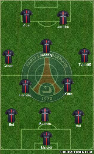 Paris Saint-Germain Formation 2015