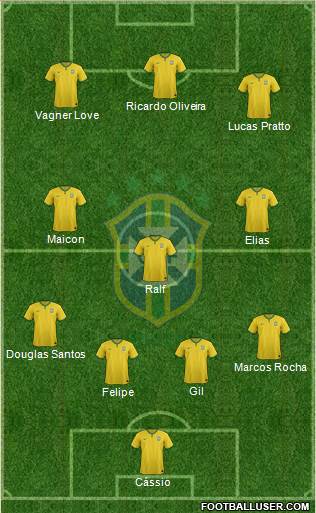 Brazil Formation 2015