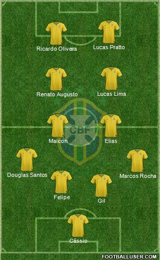 Brazil Formation 2015