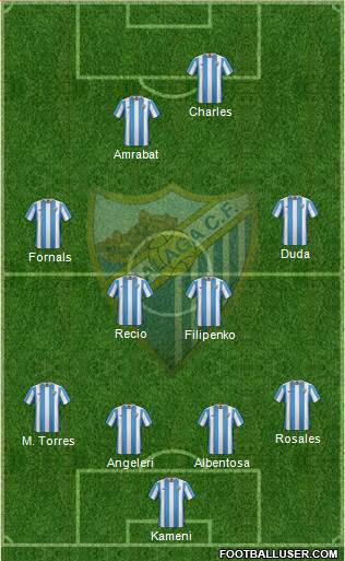 Málaga C.F., S.A.D. Formation 2015