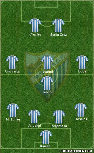 Málaga C.F., S.A.D. Formation 2015