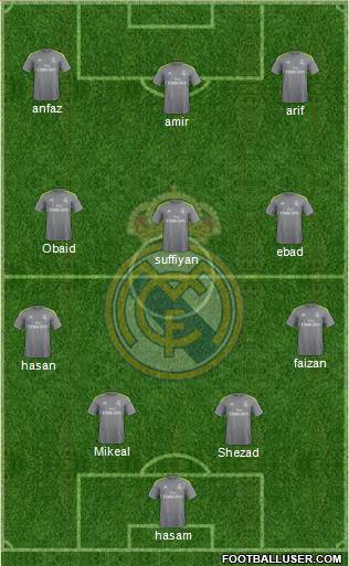 Real Madrid C.F. Formation 2015