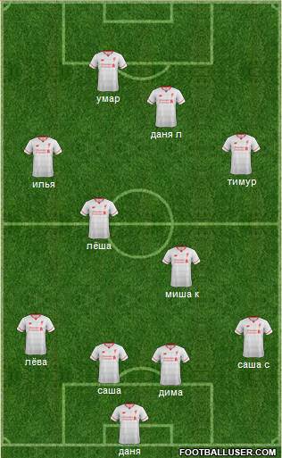 Liverpool Formation 2015