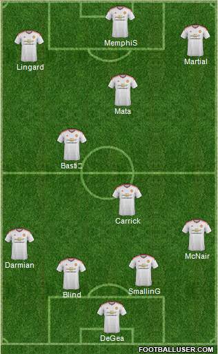 Manchester United Formation 2015