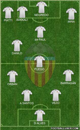 Valencia C.F., S.A.D. Formation 2015