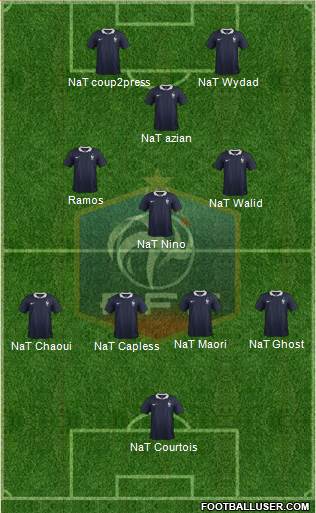 France Formation 2015