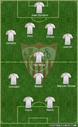 Sevilla F.C., S.A.D. Formation 2015