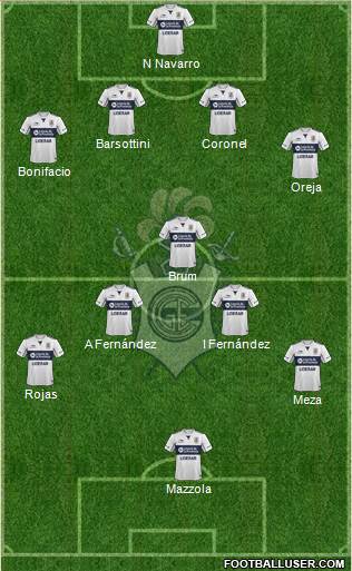 Gimnasia y Esgrima de La Plata Formation 2015