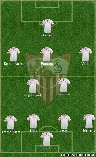 Sevilla F.C., S.A.D. Formation 2015